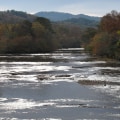 The Current State of Water Resources in Northeast Tennessee